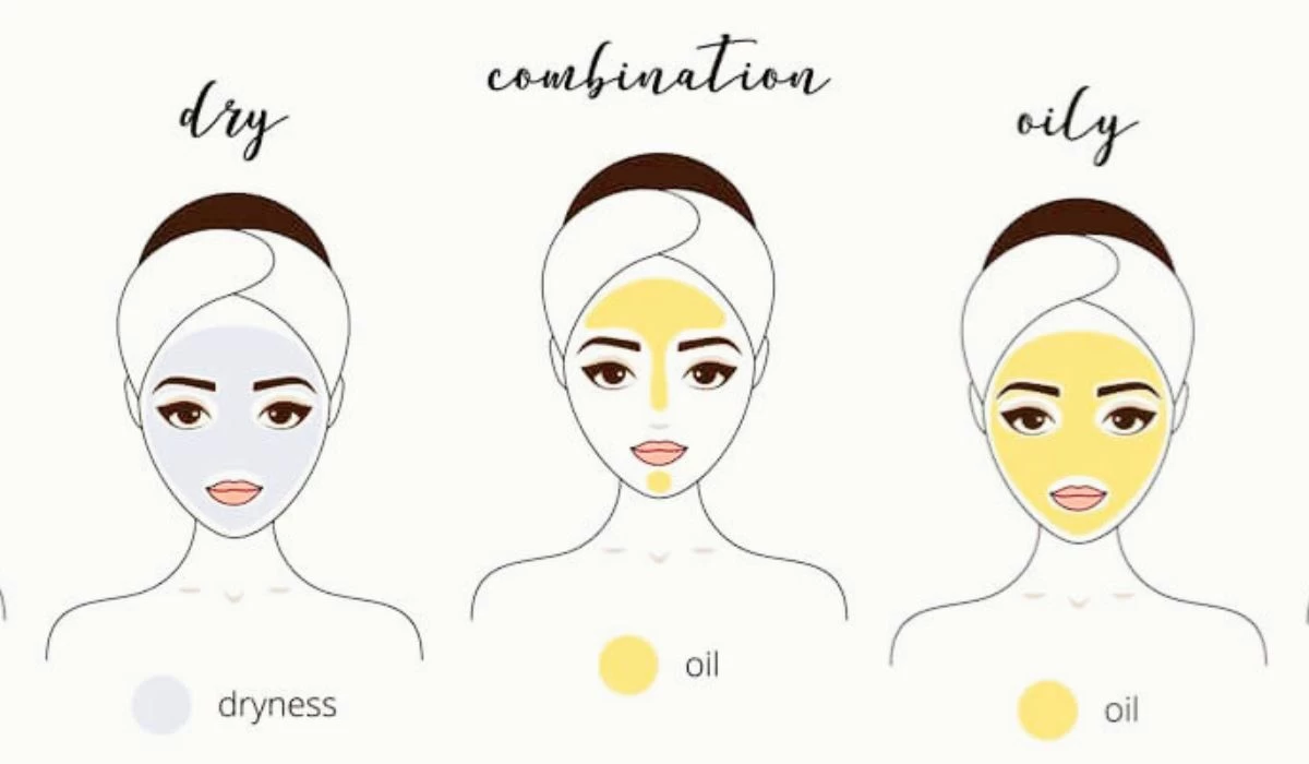 How to Know Your Skin Type